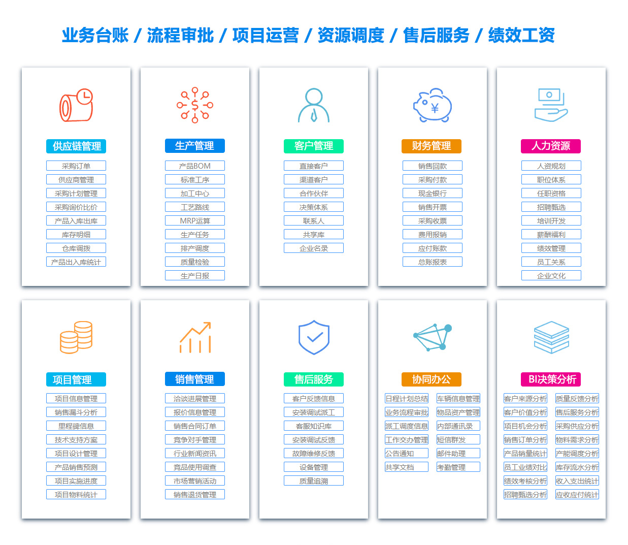 黄冈客户关系管理 黄冈客户关系管理